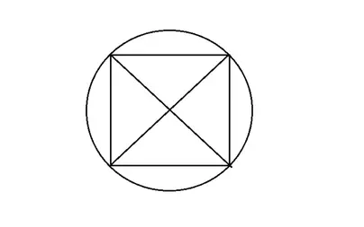 Как нарисовать квадрат в окружности